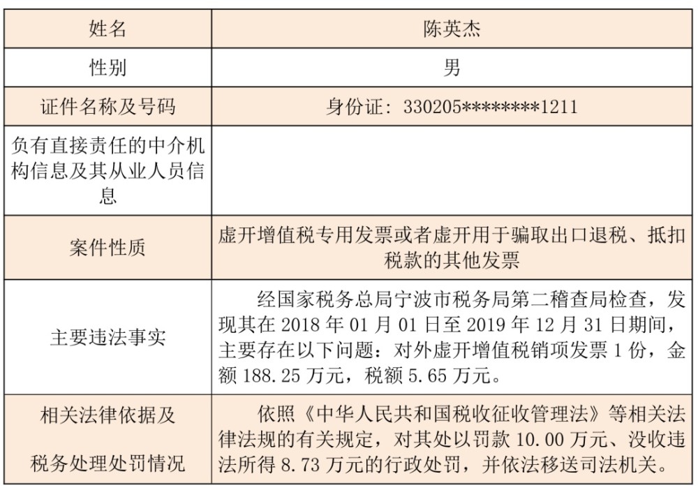 揭秘税务局黑名单背后的故事与应对策略