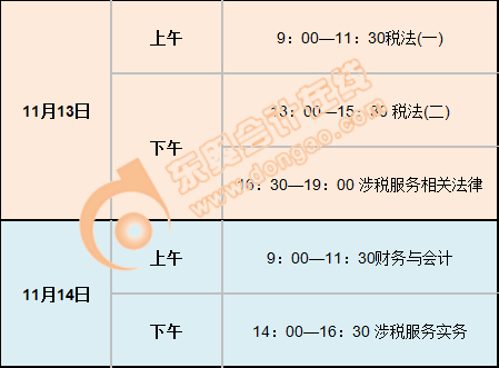 税务师考试备考指南，备考策略与应对技巧