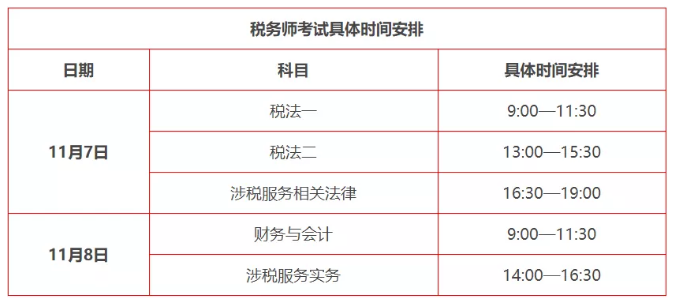 税务师有效期及其对各方面的影响分析