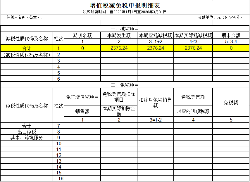 税务申报表填写指南，正确申报税务的秘诀！