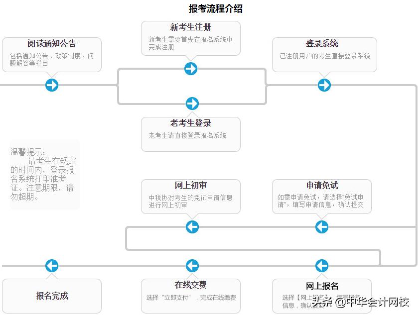 东京樱花洒向巴黎的街╰ 第2页