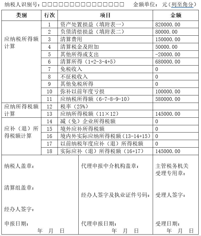 企业注销税务清算，全面解读与实操指南详解