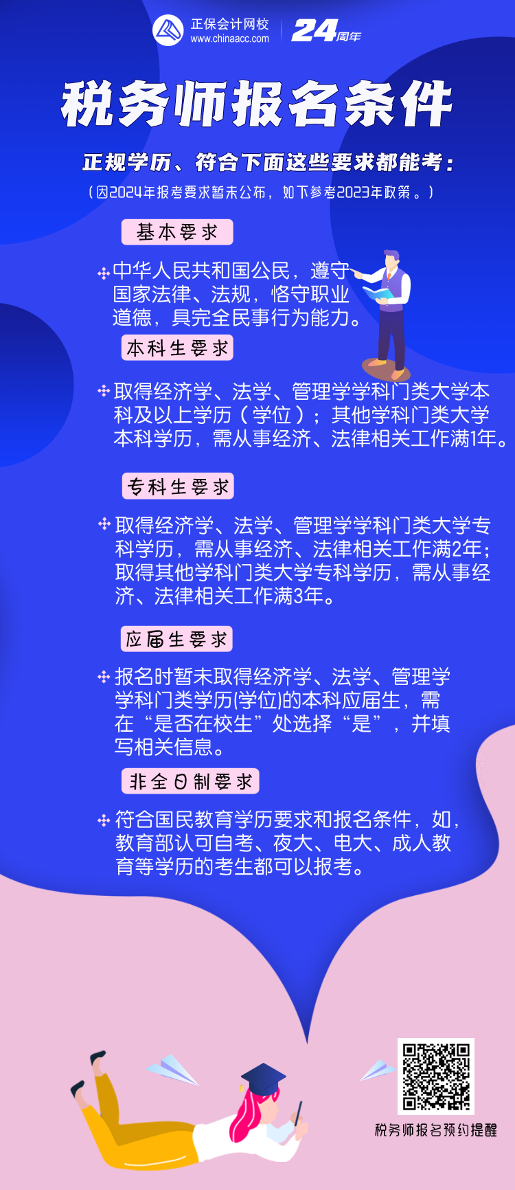 税务师师报考条件全面解析