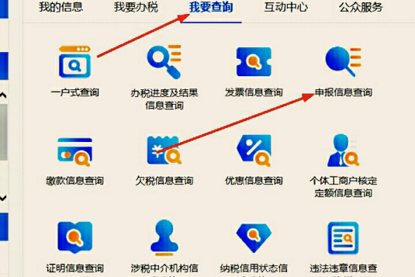 企业税务查询系统，智能化税务管理的核心工具概览
