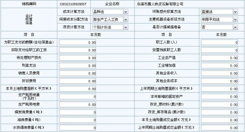 税务报表制作详解，一步步教你完成税务报表申报指南