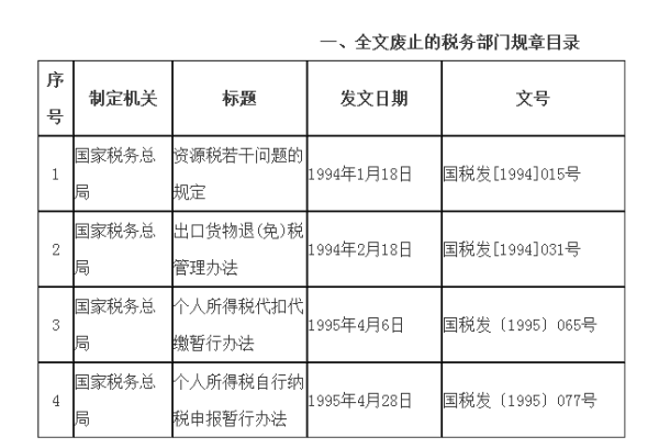 税务总局令引领税收改革，助力国家繁荣发展