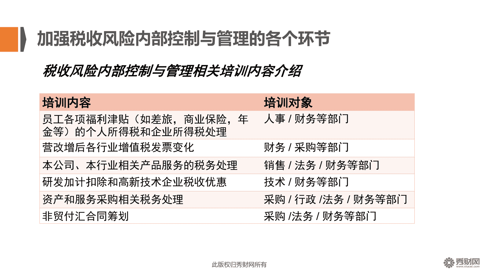 税务内控优化与管理效率提升策略建议