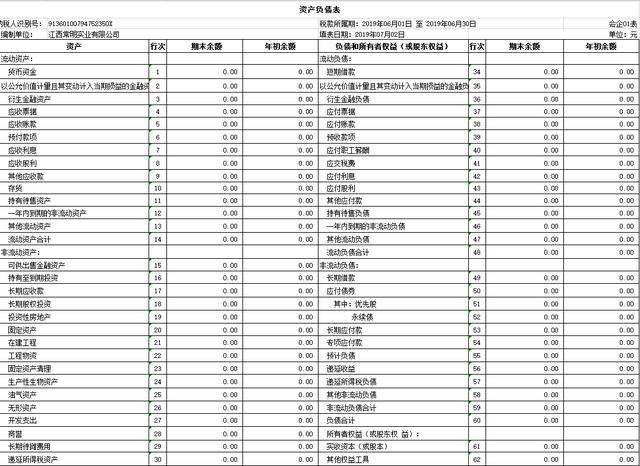 税务报表模板，高效税务管理的关键工具