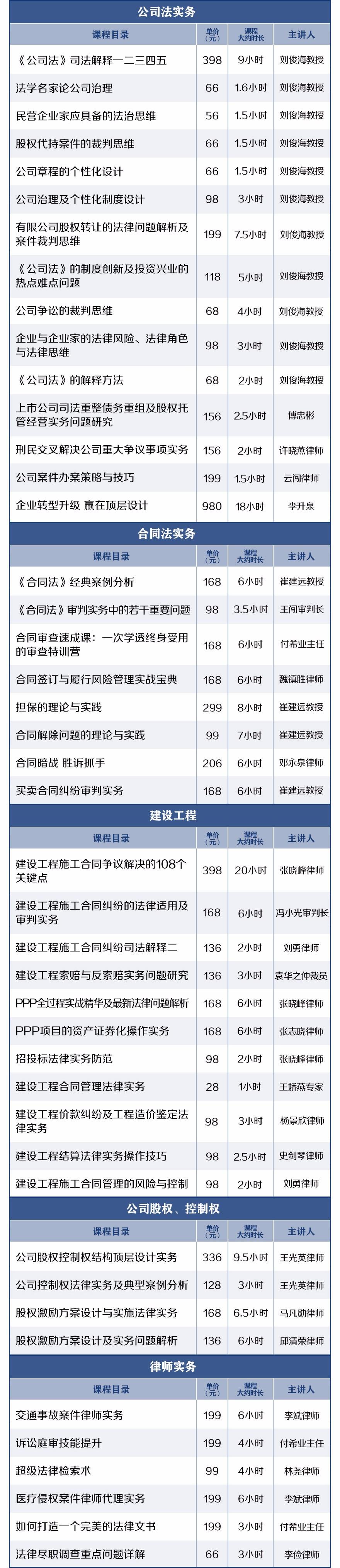 税务律师前景展望与趋势分析