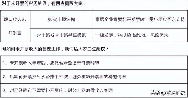 11月税务申报重要事项详解