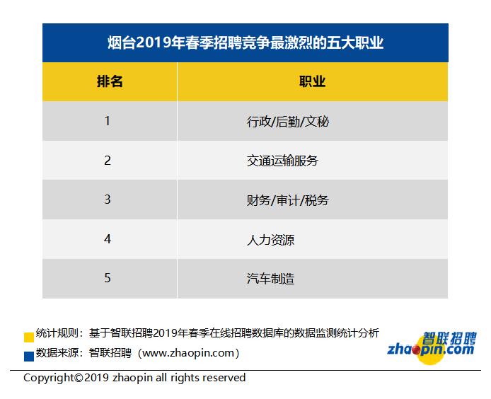 国家税务招聘，构建专业团队，推动税务事业稳步前行