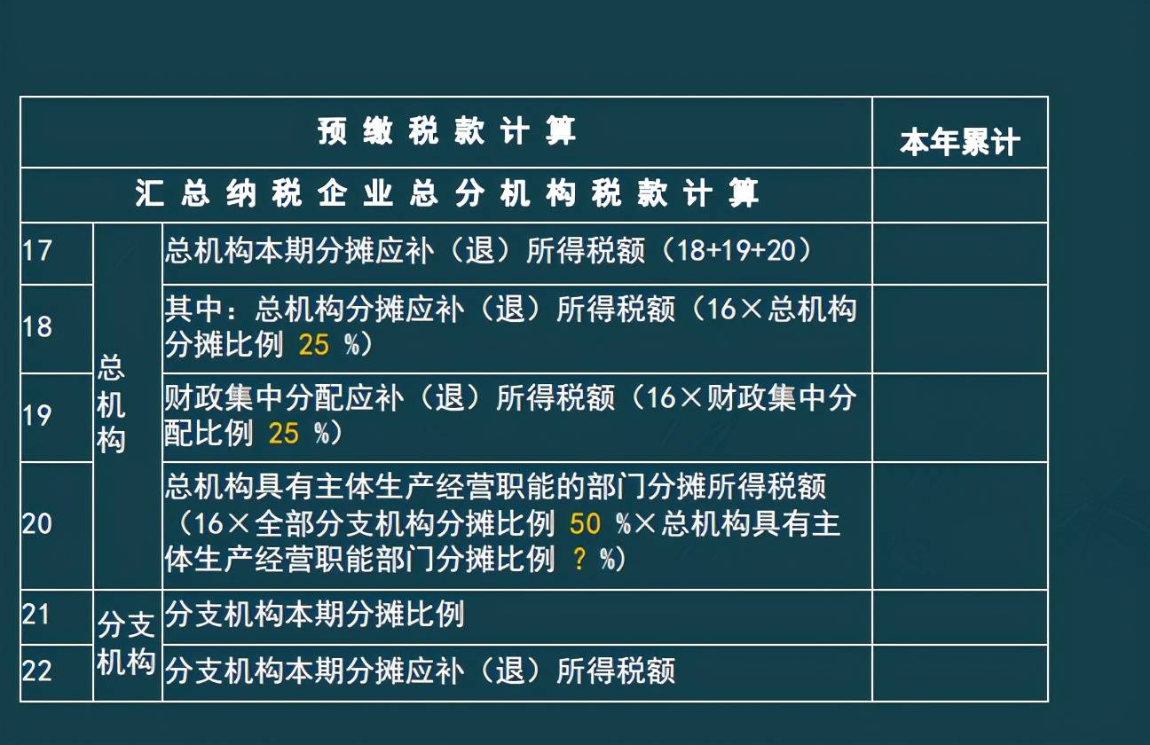 税务季报时间详解，了解、遵守与应对策略