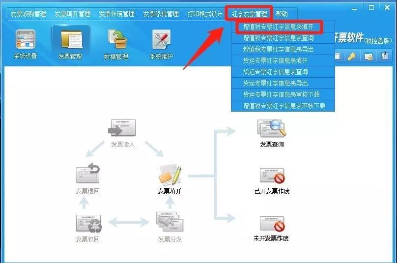 税务专票的重要性及其实际应用解析