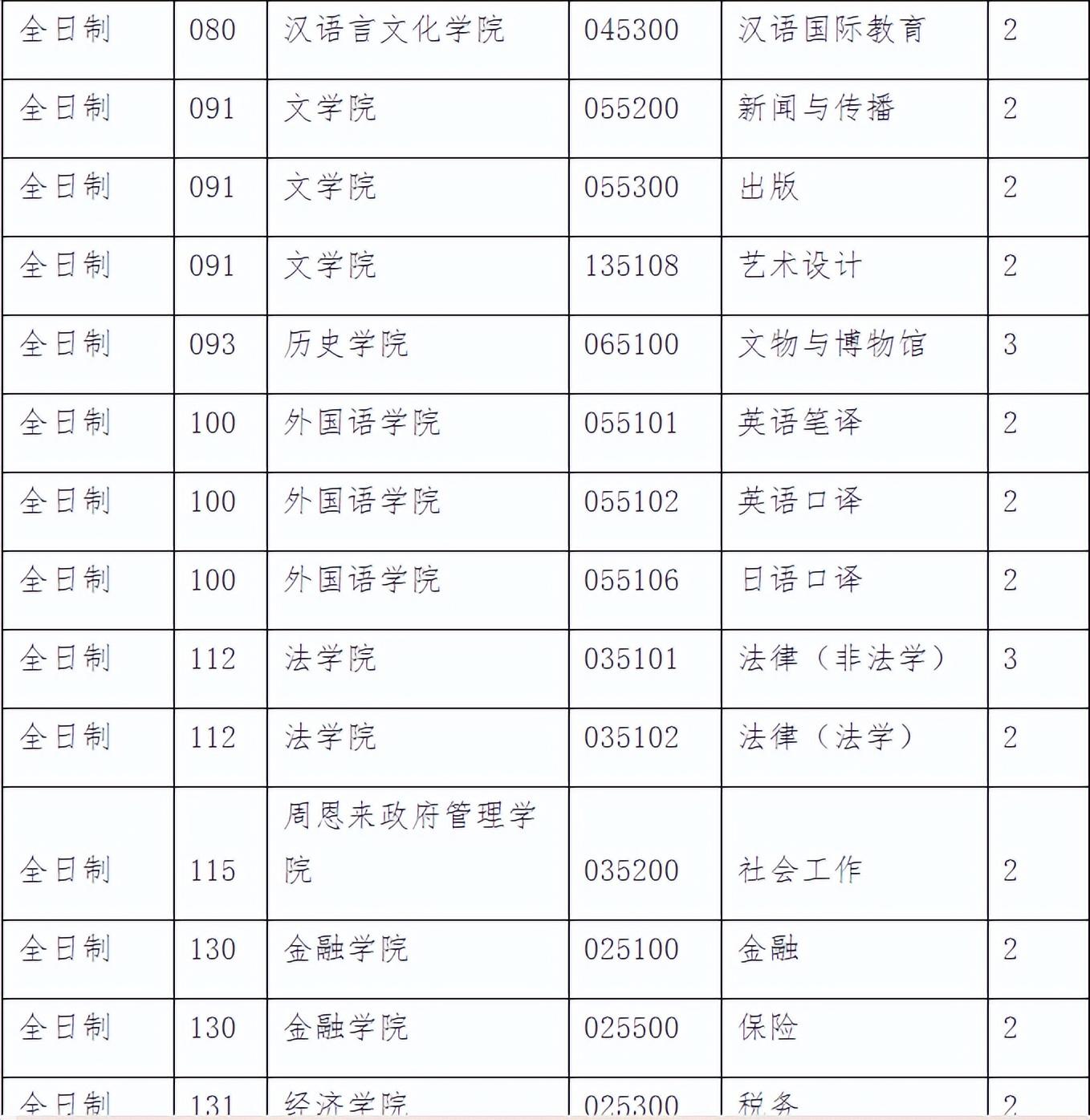 合肥市税务，迈向现代化税收治理的新征程