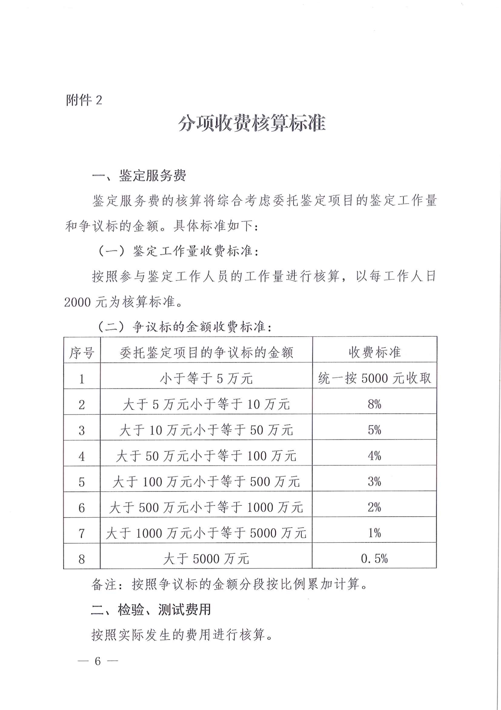 税务收费标准的深度解读与解析