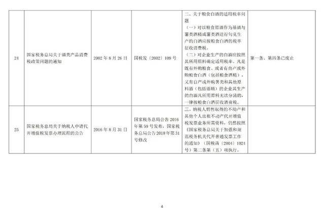 税务行政相对人，角色定位、权益保障与责任担当