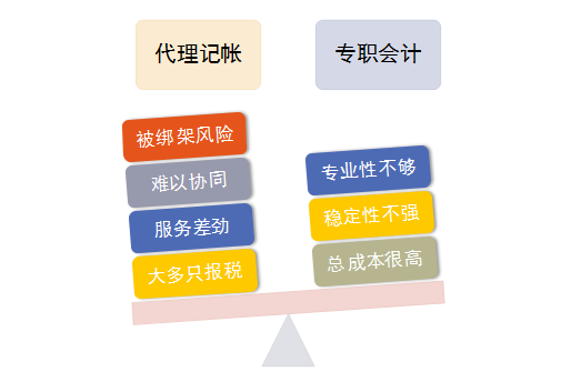 税务代理特点解析及其在现代社会中的关键作用