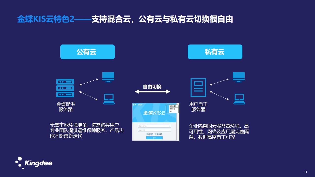 金蝶税务云，引领税务数字化转型新时代力量