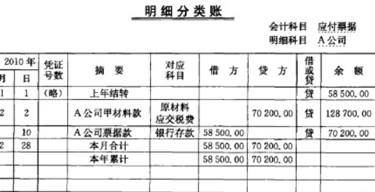 税务应收，企业稳健发展的核心驱动力