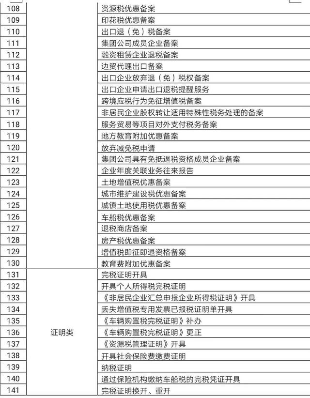 税务局清单揭示，税收工作的核心与重要性不可或缺