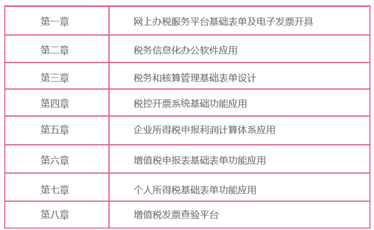 税务信息化高级管理师引领数字化新时代，税务领域的数字化转型之路