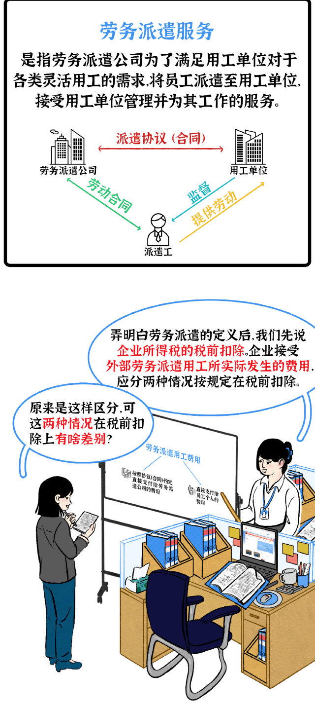 税务劳务派遣，灵活高效的税务管理新模式