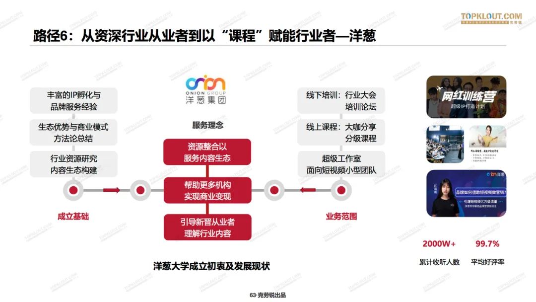 MCN税务，网络时代税务新模式的探索与实践