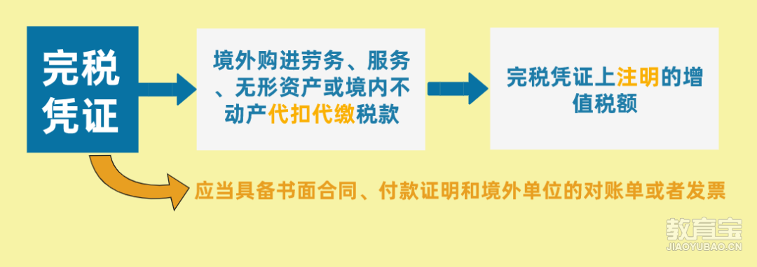 税务有效，构建稳健财政的基石