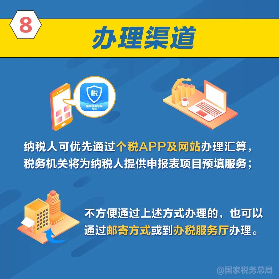 揭秘税务91，职责核心、重要性及未来展望