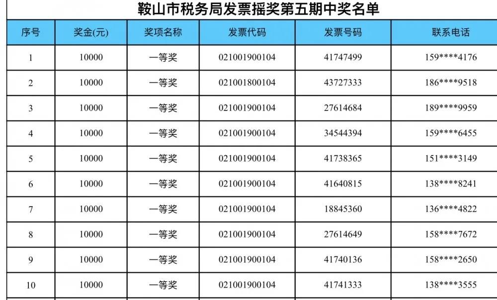 摇奖税务，深度探索与启示