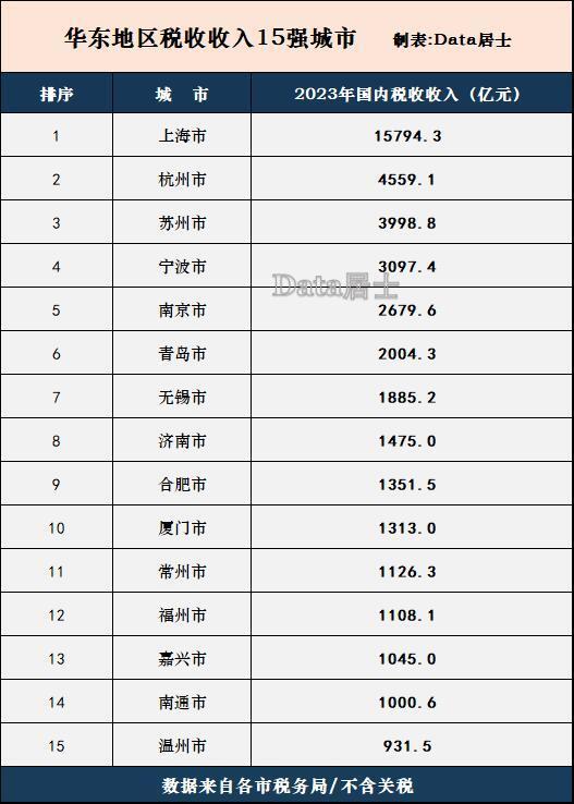 税务地区的重要性及其影响解析