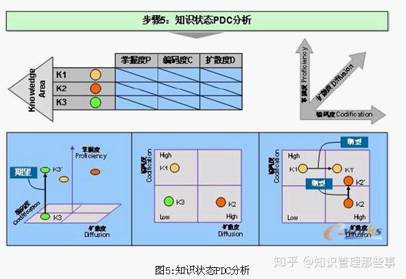 税务KSP，深度探索、理解及优化策略