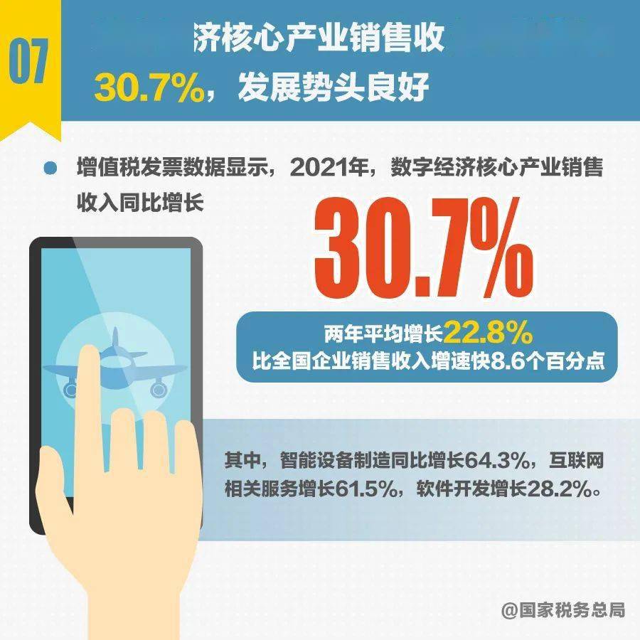 税务变革展望，探索与洞察 2021年发展趋势