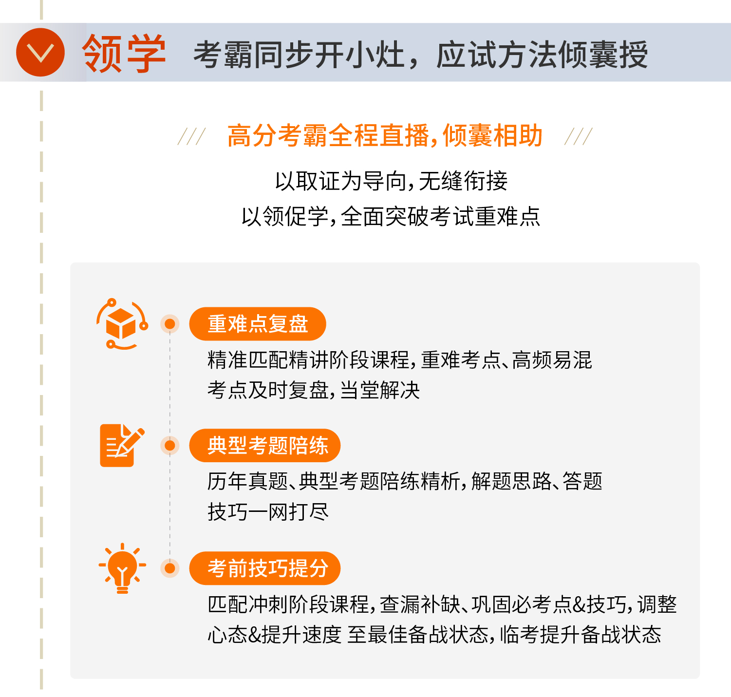 持证税务专员的专业能力与职责担当