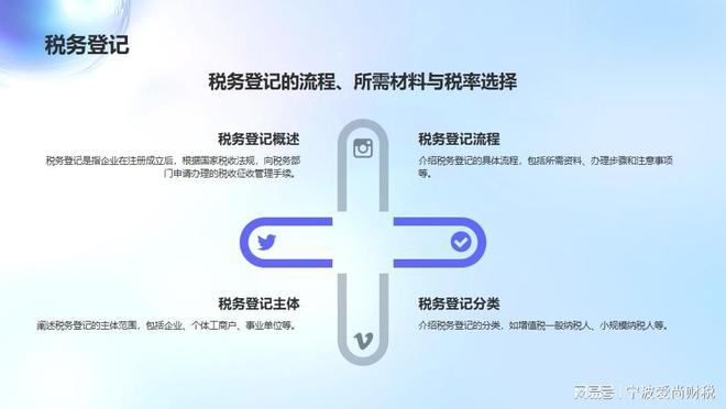 SD税务，探索与实践的历程回顾