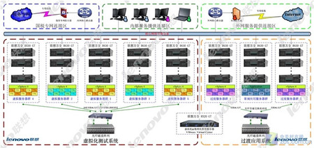 数字化时代下的税务磁盘管理与创新实践