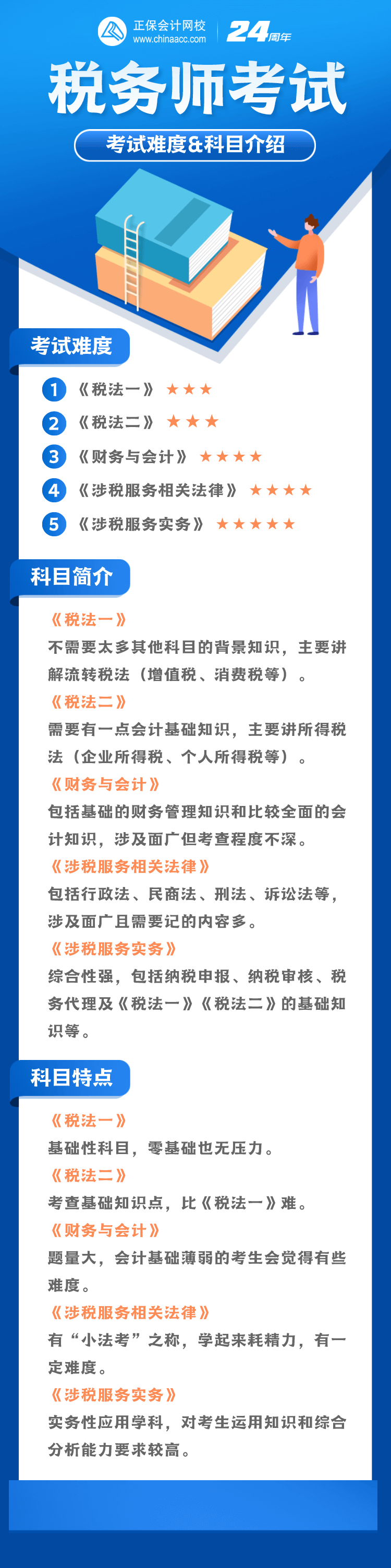 税务科目的理解与应用指南