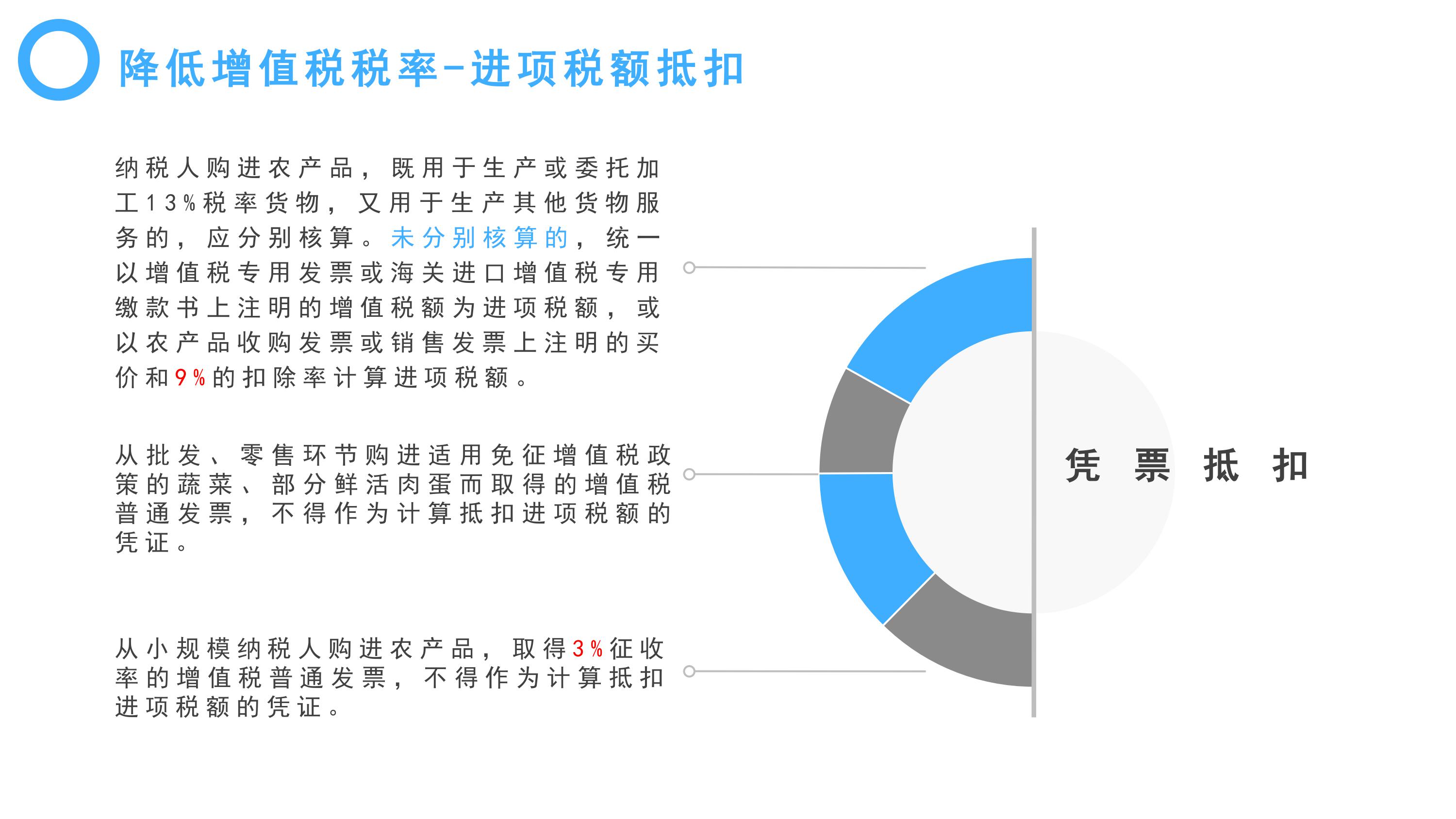 ”王者承诺