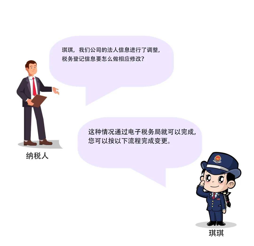 税务民事解析与探讨