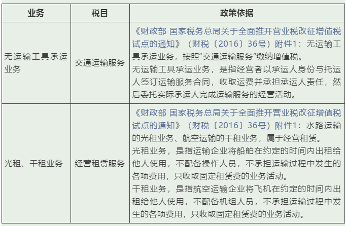 税务混淆背后的复杂性及其解决之道