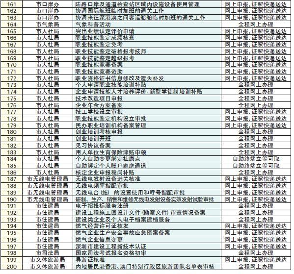 税务与公安领域的交融合作，共建安全与发展新篇章