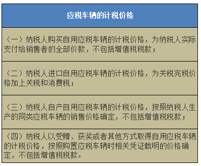 汽车税务定价背后的机制与挑战探究