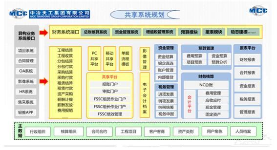 2025年1月 第172页