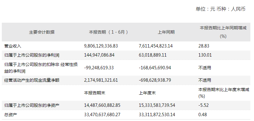 宇通税务深度解析与探讨，构成与探讨