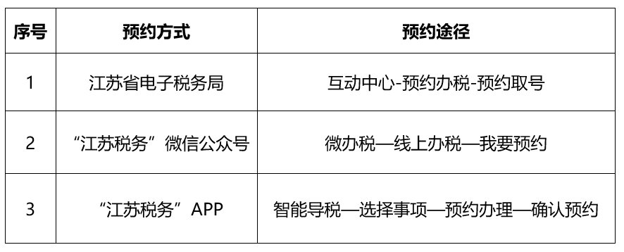 金坛税务预约，便捷高效的新模式服务纳税人