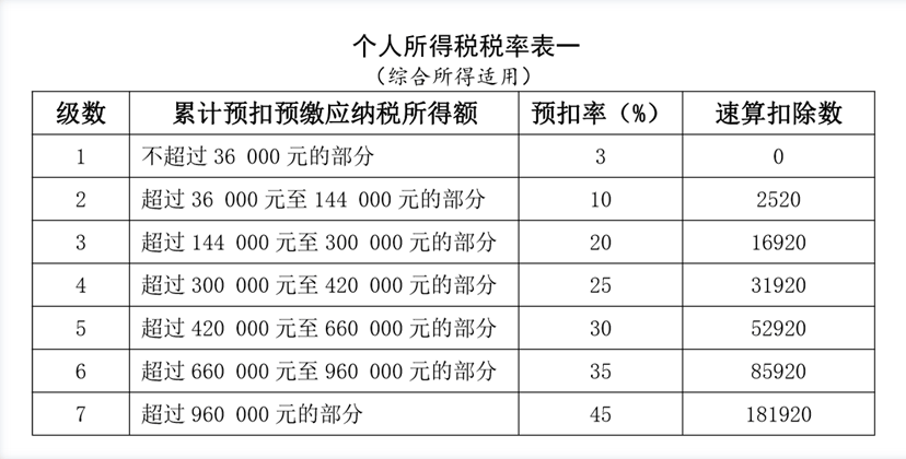 税务之路，探索税务行业的深远影响与意义