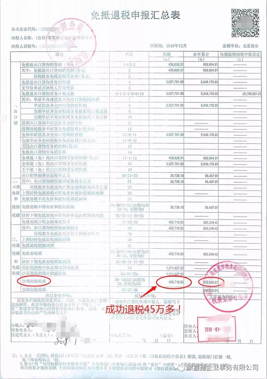 税务核查单揭示税收监管的关键性与必要性