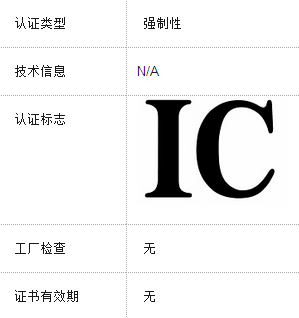 税务IC认证，保障税收安全，引领数字化转型新时代