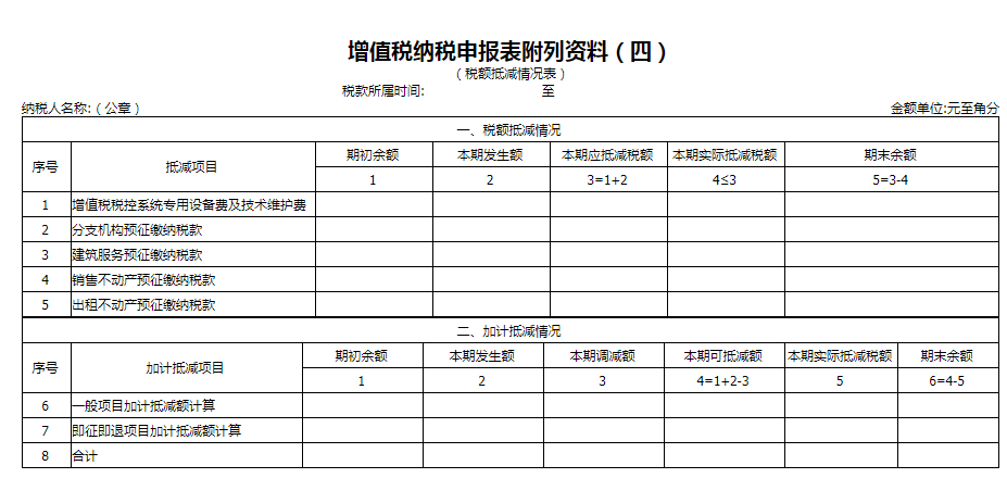 纳税税务表，理解税收，践行公民责任