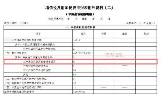 税务抵扣报告详解，解析与应用指南